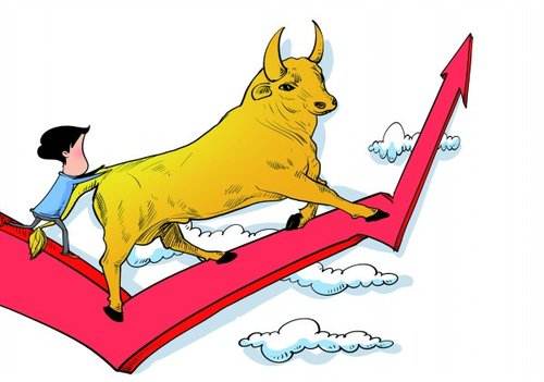 如何在牛市中从K线追寻牛股？