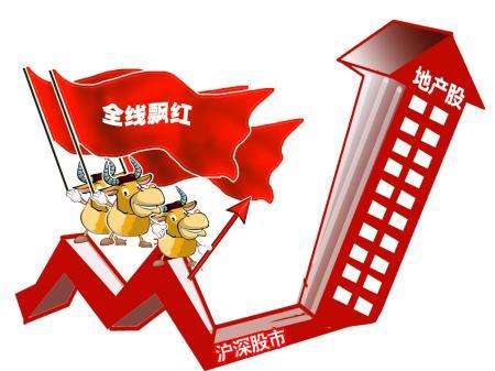 地产板块掀起涨停潮 6个指标读懂地产股