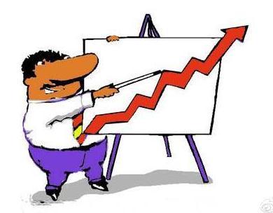 如何从数千只股票中准确找到牛股？