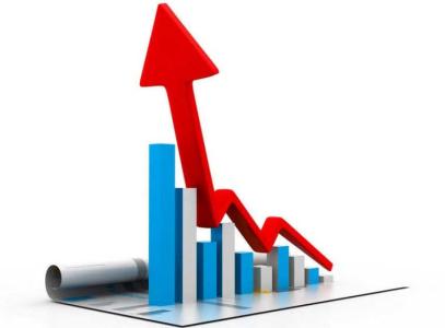 详解为何暴涨总在割肉后