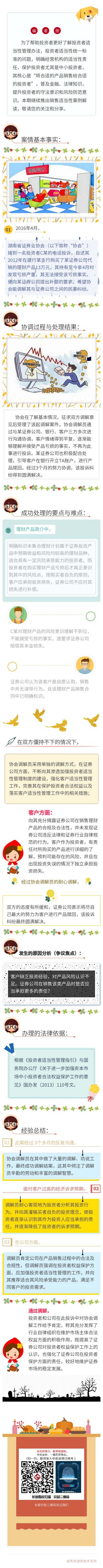 销售适当性案例：因投资理财产品引发的纠纷调解案.jpg