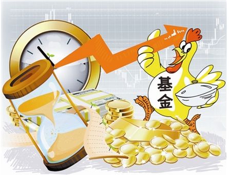 基金年化收益10%不是小目标做好投资预期管理 你才能稳稳持基