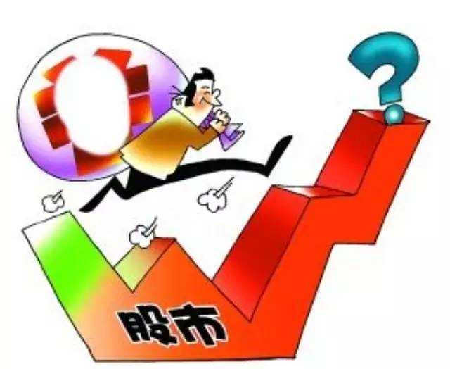 什么是横盘？股票横盘后如何操作？