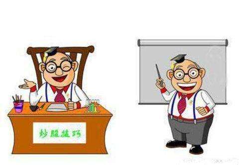 如何根据个股形态选股