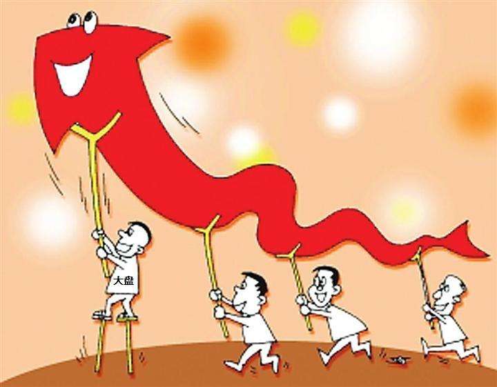 反弹操作的风险控制