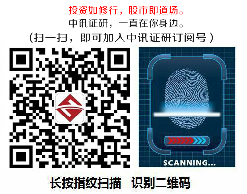 二维码.jpg 二维码.jpg