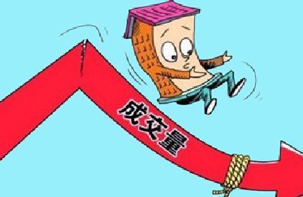 分析成交量一般有哪些方法？