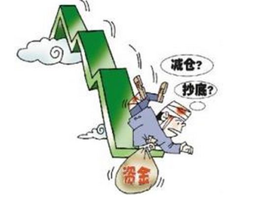 分批买入股票怎么操作？