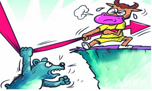 尾盘拉升意味着什么?