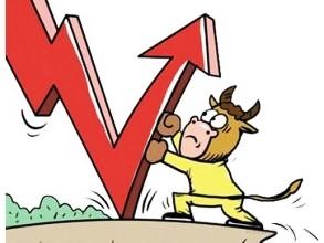 股票V型反转怎么捕捉？