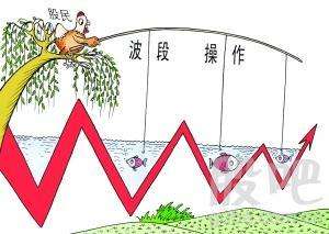 波段是金 牢记六大诀窍