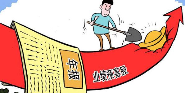 768家上市公司预告年报 441家不同程度预喜
