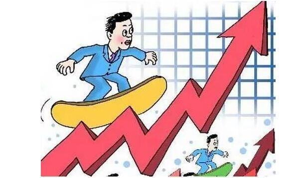 股票尾盘怎么看？