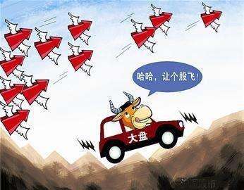 股票短线买卖技巧分享