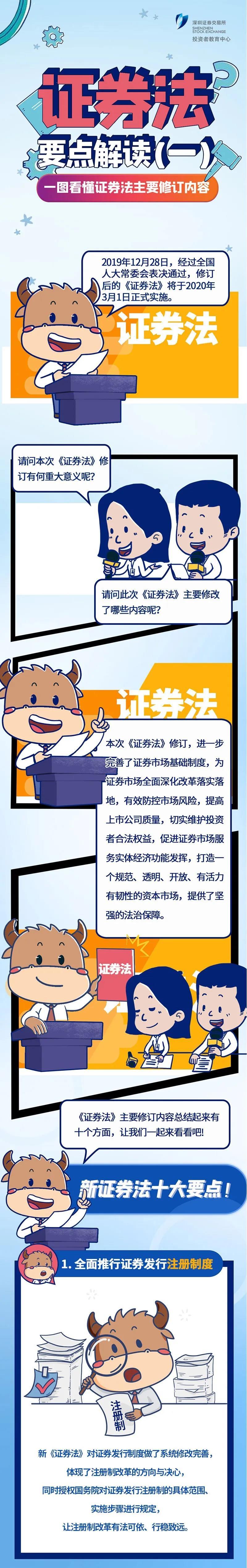 证券法要点解读(一).jpg 证券法要点解读(一).jpg