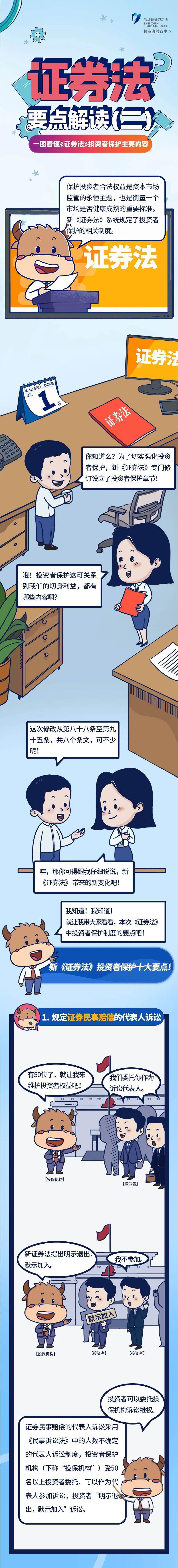 《证券法》要点解读(二).jpg 《证券法》要点解读(二).jpg