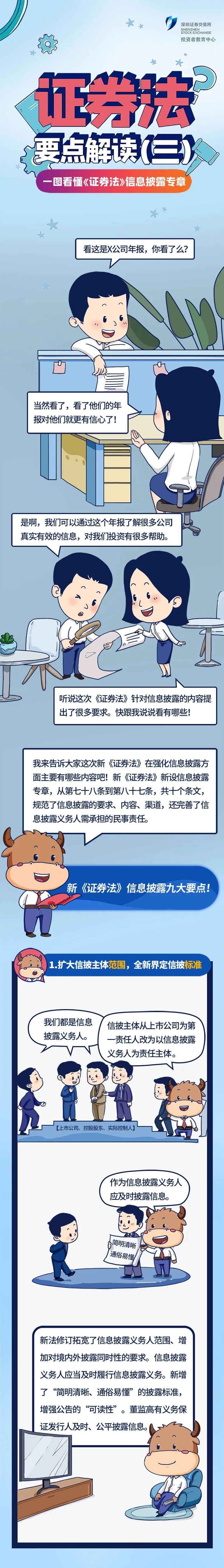 《证券法》要点解读(三).jpg 《证券法》要点解读(三).jpg