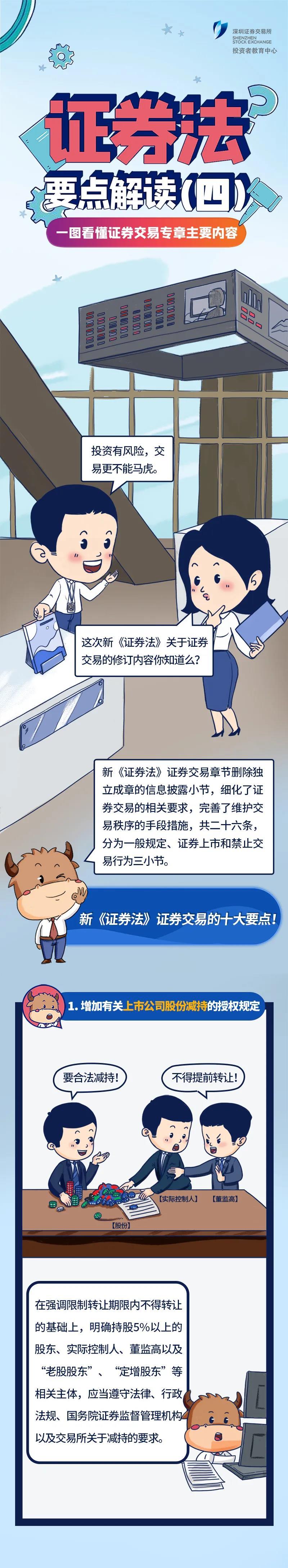 证券法(四).jpg 证券法(四).jpg